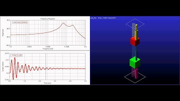 spring mass damper double