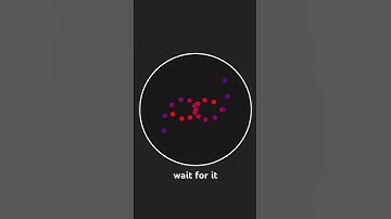What is the name of this pattern? #satisfying  #satisfying #adhd #simulation #physics