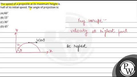 The speed of a projectile at its maximum height is half of its initial speed. The angle of proje....