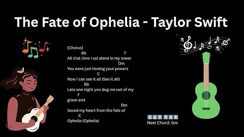 The Fate of Ophelia - Taylor Swift Ukelele Tutorial (Lyrics + Chords + Play Along)