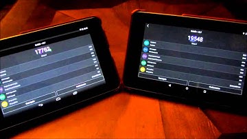 Nexus 7 Lollipop 5.1.1 vs KitKat 4.4.4 System AnTuTu Benchmark