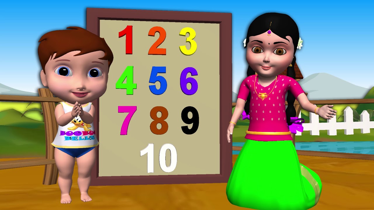 Chitti Chitti Papa Bujji Bujji Papa - Chinnu Telugu Rhymes for