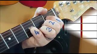 chords Dmin7