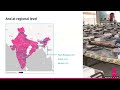 Introducing the World Risk Poll: data for understanding and improving climate resilience (Español)
