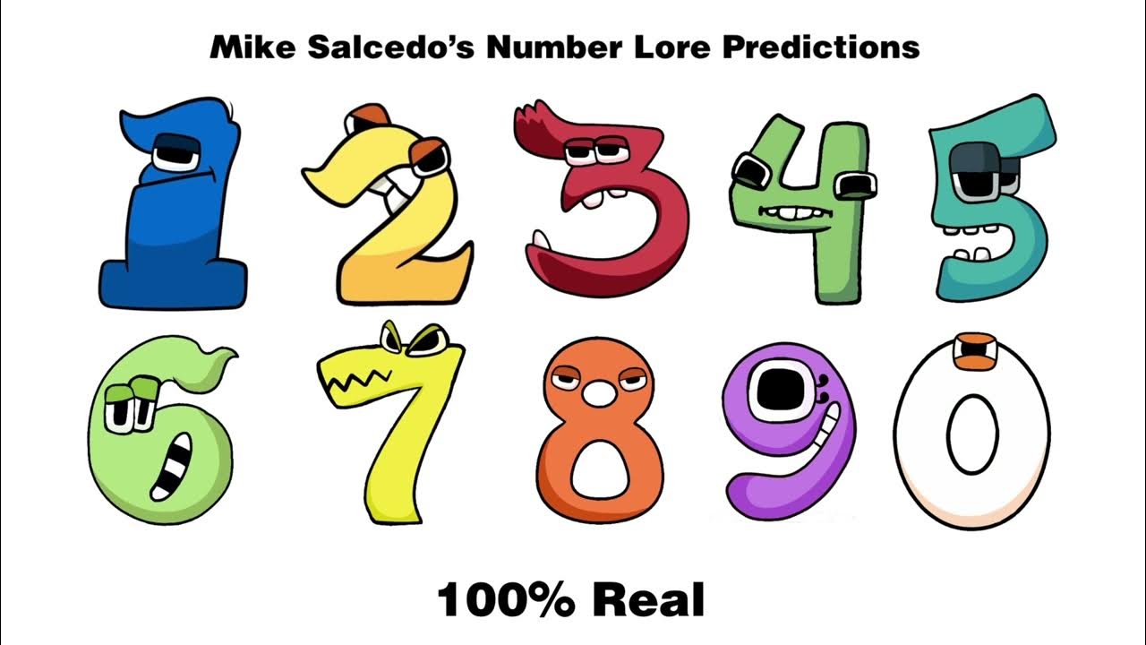 Number Lore Predictions For @MikeSalcedo (UPDATED YET AGAIN & AGAIN) 