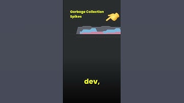 No Memory Allocations in .NET