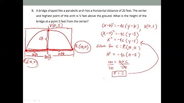 Real Life Problem Involving Parabola