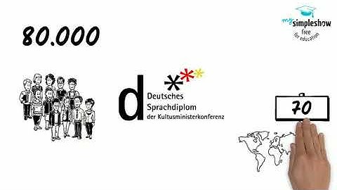 Deutsches Sprachdiplom (DSD) explained
