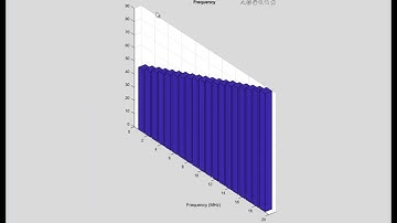 Electric Vehicle Battery Simulink Model in Matlab | Hybrid-Electric Vehicle Model in Simulink