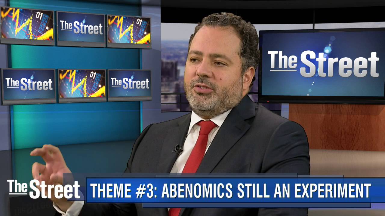 Beware these 4 Big Themes in Bonds