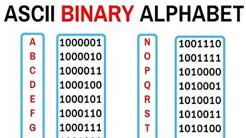 ASCII Code in  Bangla