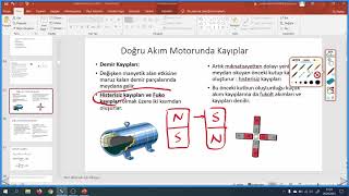 Doğru Akım Motorlarında Kayıplar Demir Kayıpları