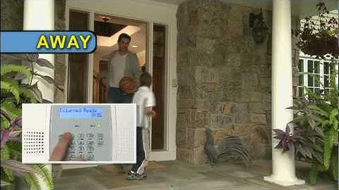 Honeywell LYNX Plus Security System User Guide