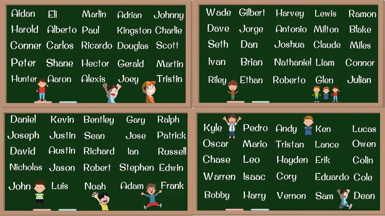 English Names Most Popular First Names Surnames 7 E S L