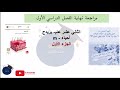 هيكل الأحياء للثاني عشر عام خطة M الجزء الأول 