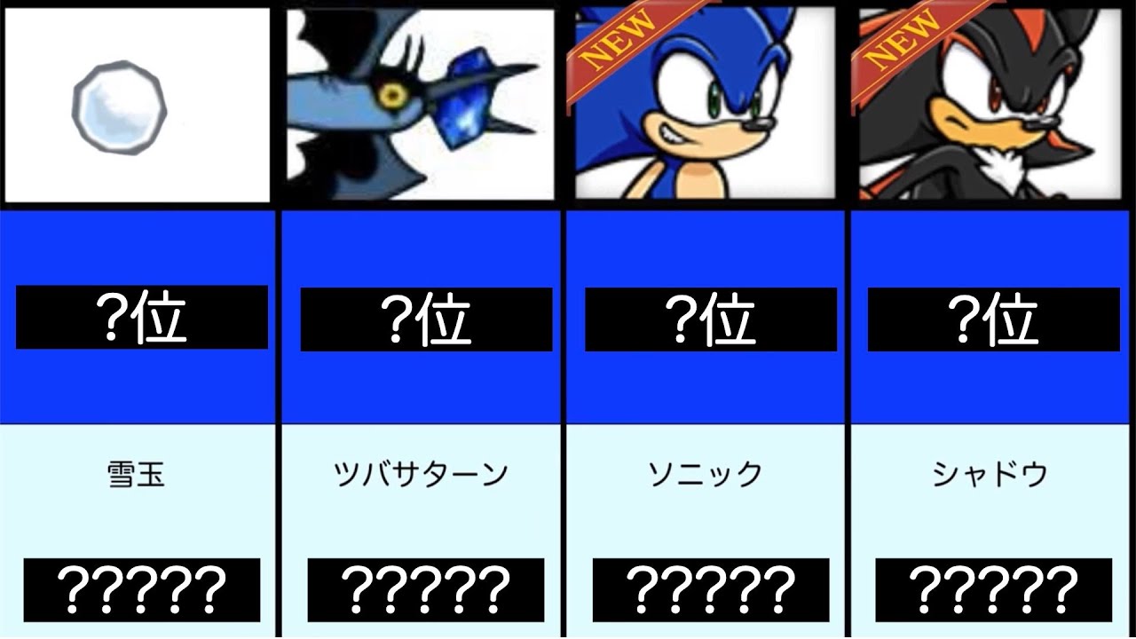 移動速度が高い敵キャラTop100【にゃんこ大戦争】v14.4.0 - YouTube