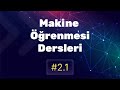 Machine Learning Ders #2.1 | Hacettepe AI Club | #yapayzeka