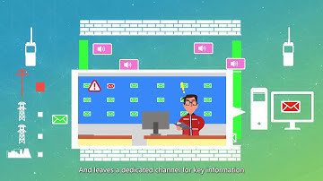 Hytera empowR Solution Introduction Video