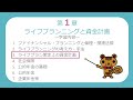 【FP3級無料講義#05】ライフプラン策定上の資金計画②～貸金業法の総量規制、住宅ローン金利、住宅ローンの返済方法【ファイナンシャルプランニング技能検定】