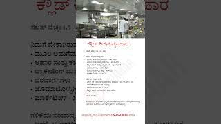 #shorts - Cloud Kitchen Business #trending #businessideas #kannada #song #music #ytshorts