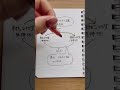 同化と異化、どっちがどっち?この動画で完璧にしよう! #定期テスト #生物基礎