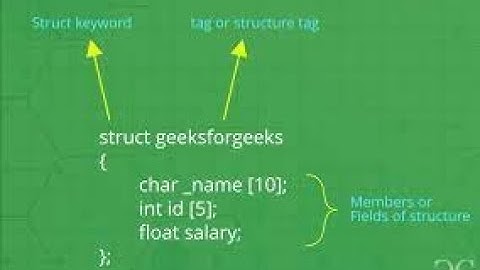C++ Structure(Struct) question paper example
