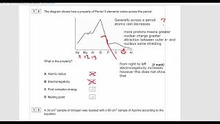 A Level multiple choice question 4