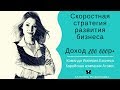 Мастер продаж в компании Атоми за 2 месяца. Скоростная стратегия развития команды