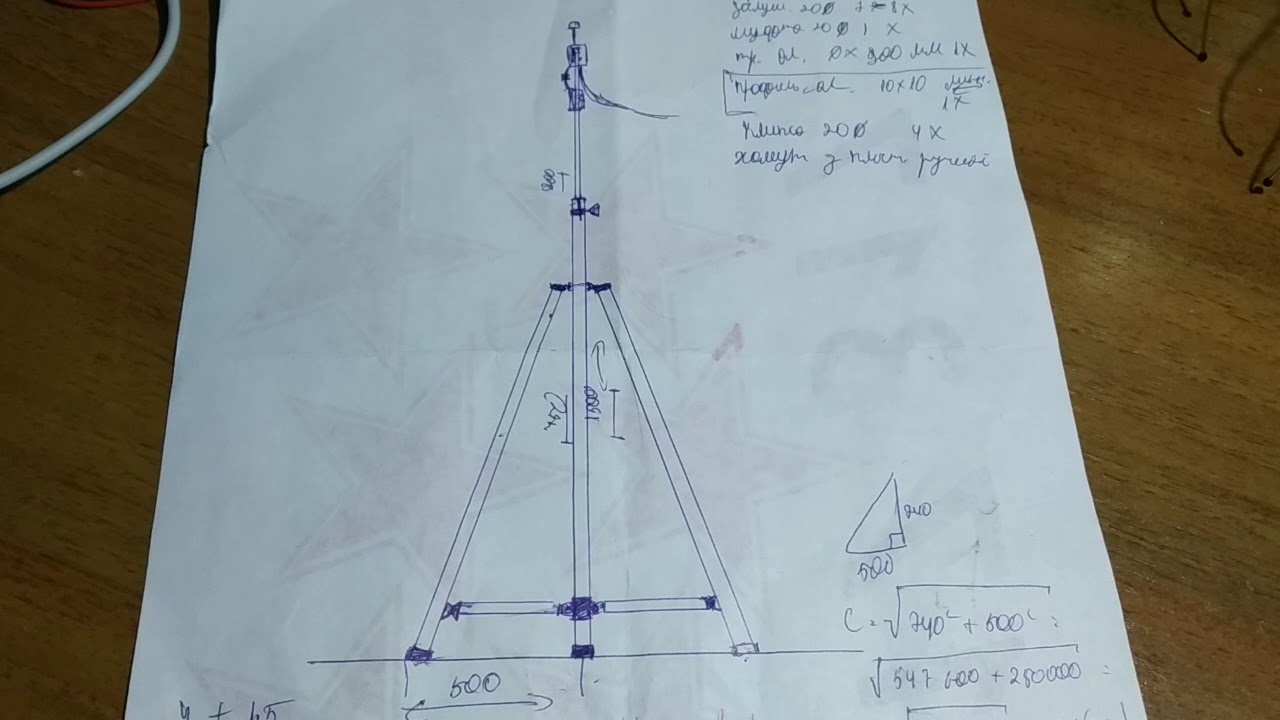 Штатив для прожектора своими руками чертежи