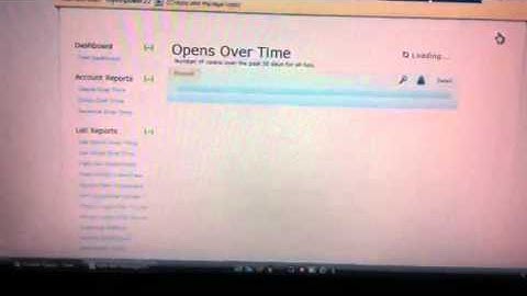 Proof Empower Network Works-See How I Generate Leads