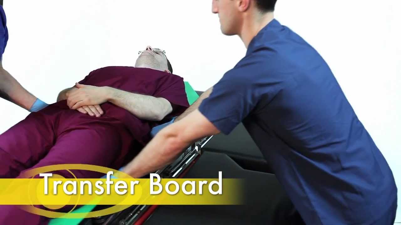 Static Treated Transfer Board YouTube