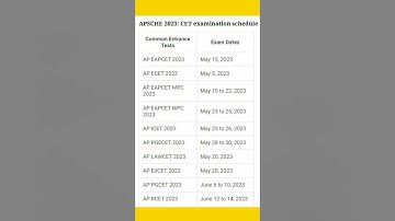 AP ICET 2023 Exam Dates | AP EAPCET 2023 Exam Dates | AP PGECET 2023 Exam Dates | AP CET 2023 Dates