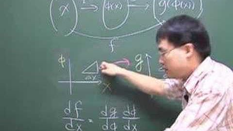 08微分学的链式法则连锁律的说明
