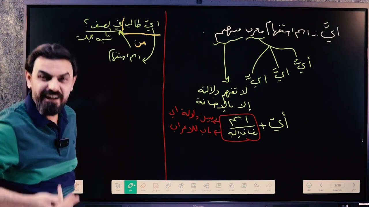 اعرابات اي ودلالاتها