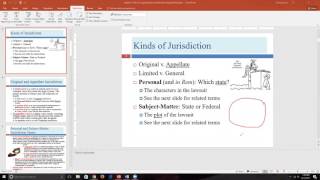 Chapter 3: The American Legal System ... Lecture (excluding ADR) (BUSI 2301)