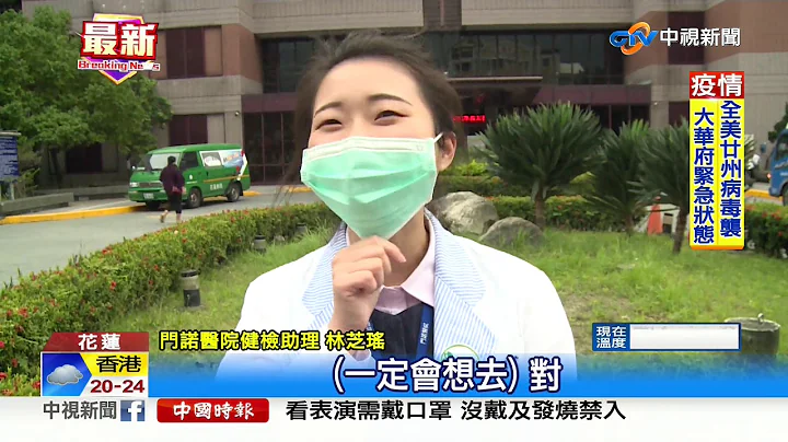 防疫加护病房医护 规划每日危险津贴发1万│中视新闻 20200307 - 天天要闻