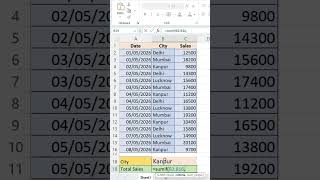 Excel SUMIF Formula Trick 🔥 Kisi Bhi City Ka Total 2 Second Me Nikalo