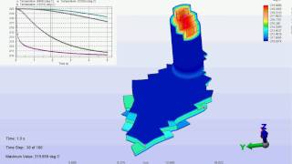 Part cross section with 4 nodes as temperature soft sensors screenshot 5