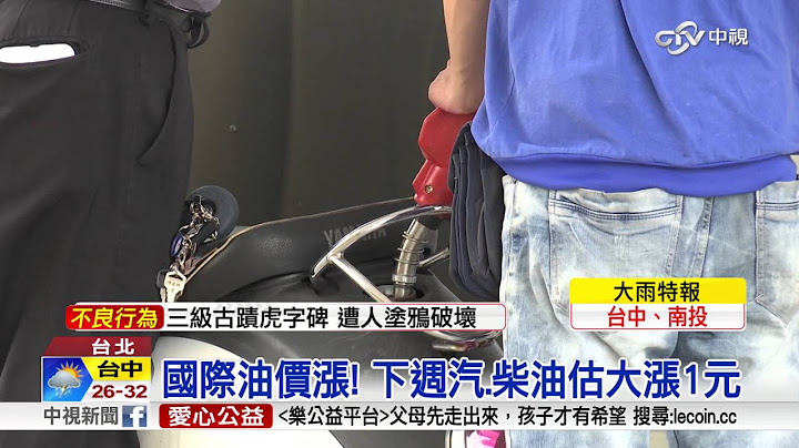 国际油价涨! 下周汽.柴油估大涨1元│中视新闻 20161006 - 天天要闻
