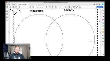 Factors and multiples every math teacher