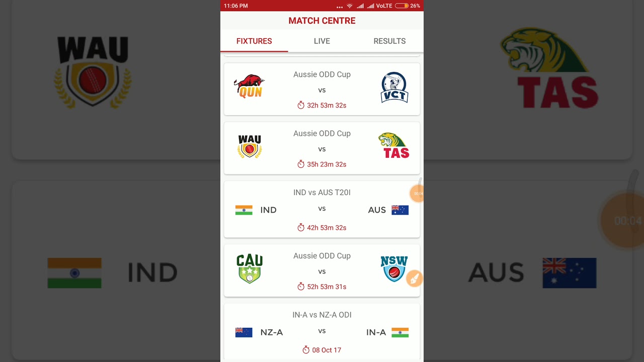 QUN vs VCT Dream 11 team ( Queensland vs Victoria)