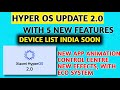 Hyper os 20 with 5 new features india soon with android 15 and new control centre