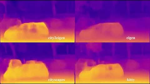 Tensorflow Monodepth - Comparison 4 different networks - 4k