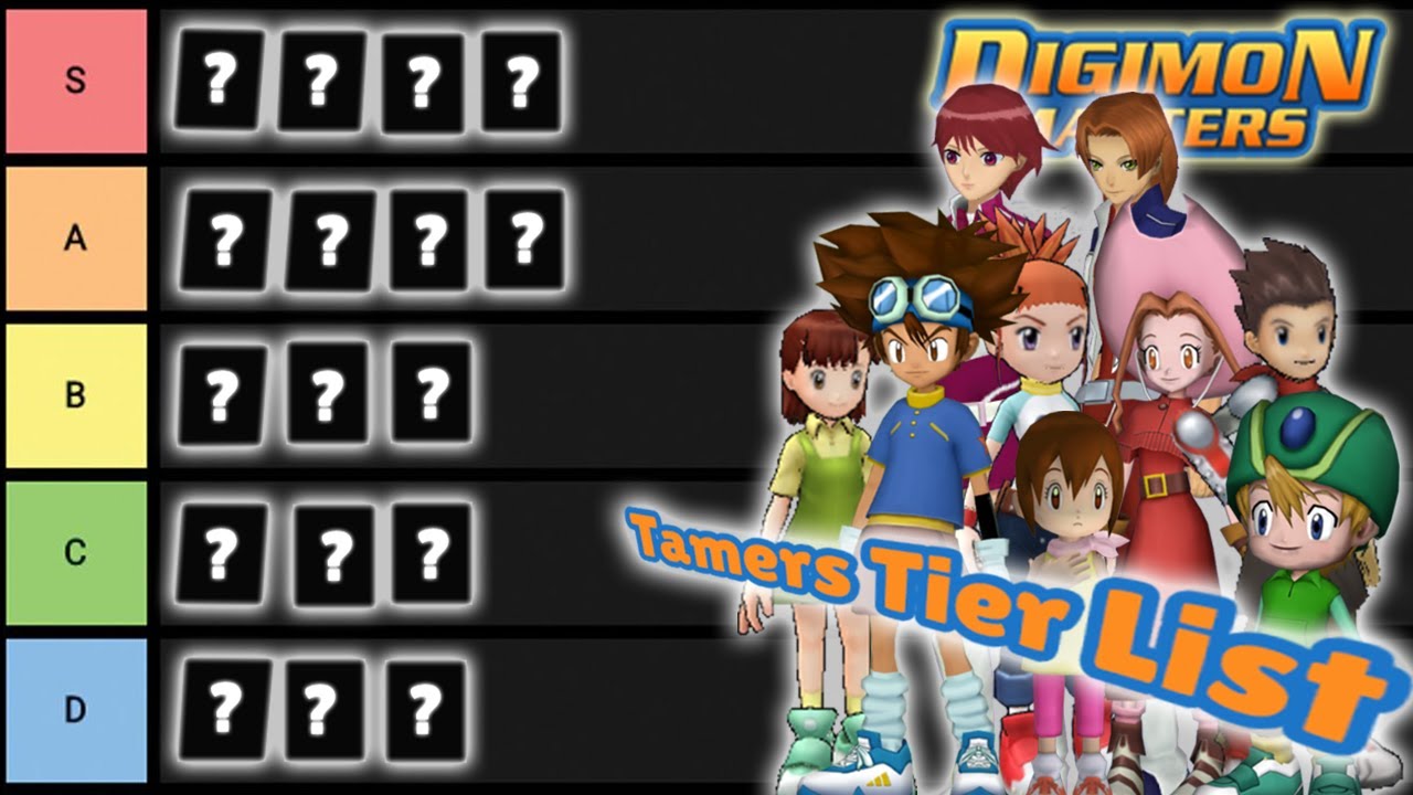 DMO Tamers Tier List - Digimon Masters Online 