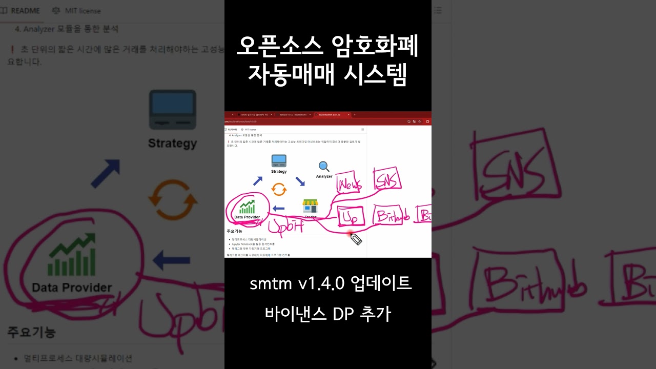 릴리스 v1.4.0 핵심 내용 소개드립니다