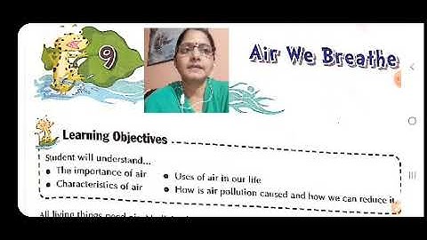 Class IV EVS 23-05-2020 BY Ms Poonam Singh