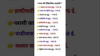 IAS Interview Questions GK |  Interview Questions #iasinterviewquestions​ #upscinterviewquestions​