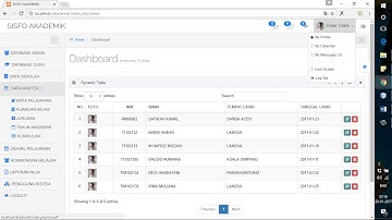 Membangun Sistem Informasi Akademik Sekolah