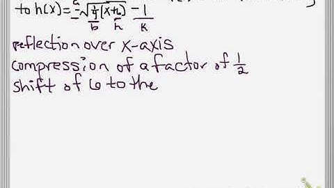 Alg 2B unit7 lesson 7 graphing radicals pt 3