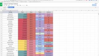 [BONUS] Hashtag Database
